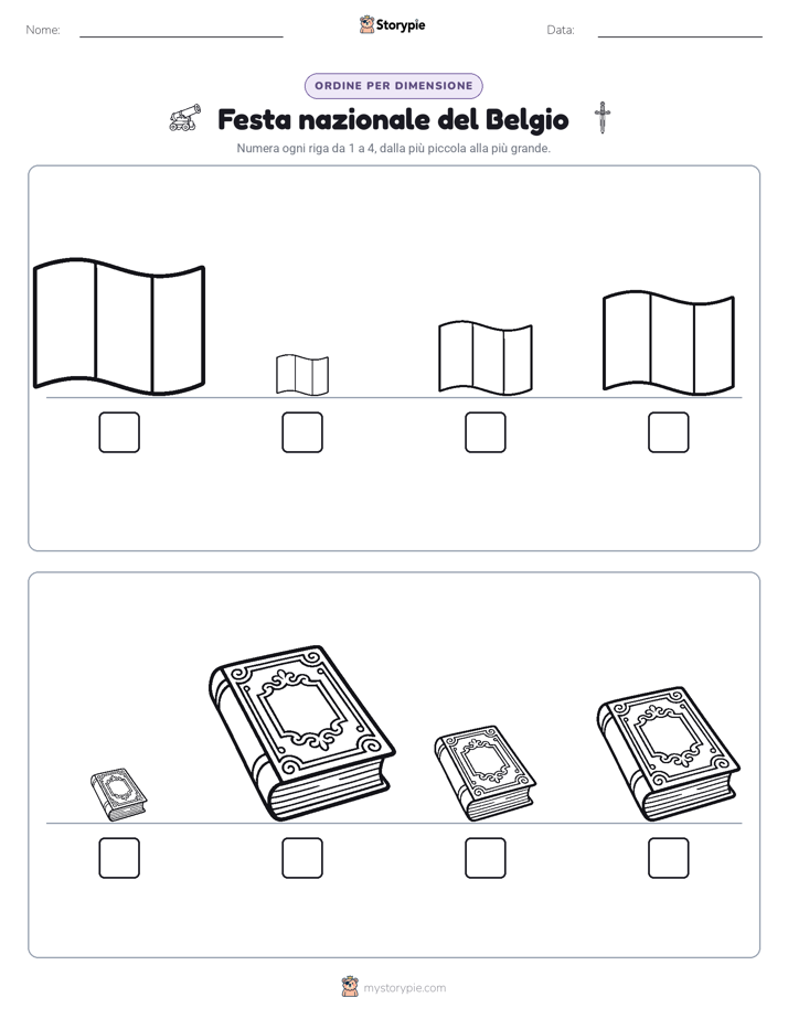 Ordine di Dimensione