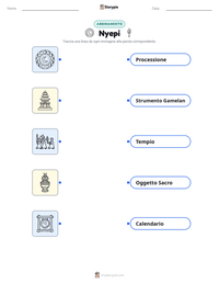 Anteprima della scheda stampabile di Nyepi