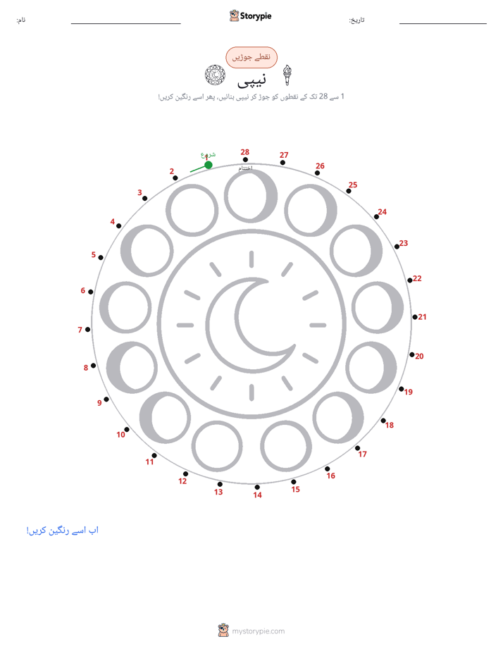 نقطے سے نقطے تک