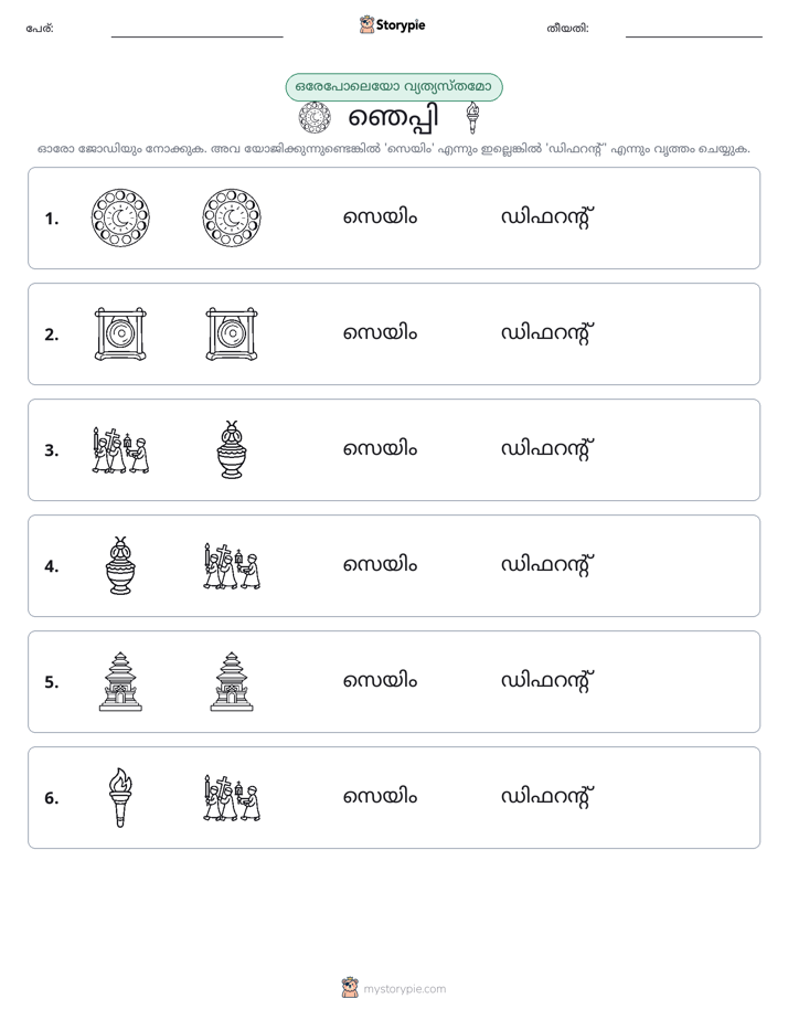 ഒന്നോ വ്യത്യാസമോ