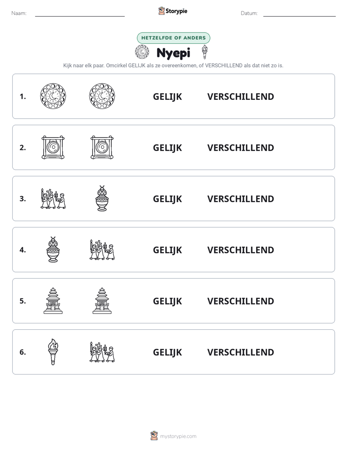 Zelfde of Verschillend