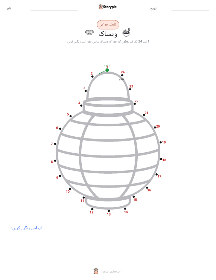 نقطے سے نقطے تک