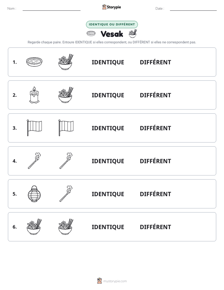 Identique ou Différent