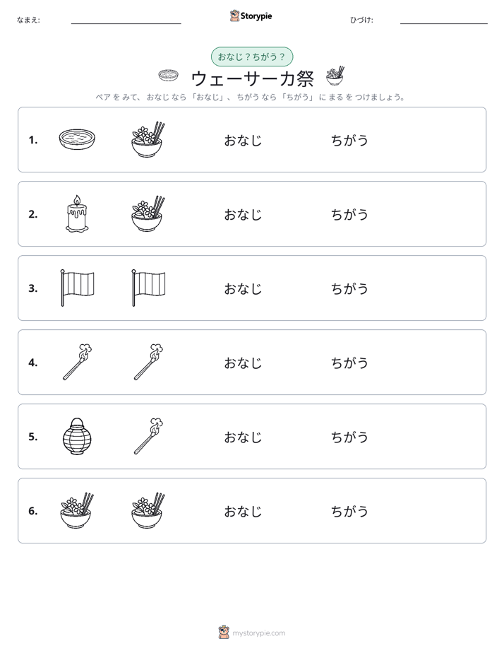 同じか違うか