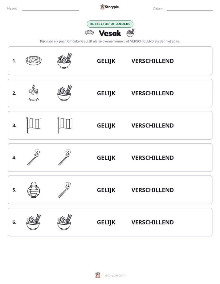 Zelfde of Verschillend