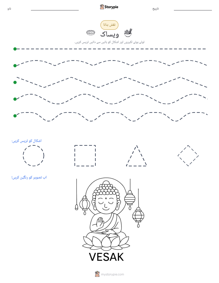 نقشہ بنانا