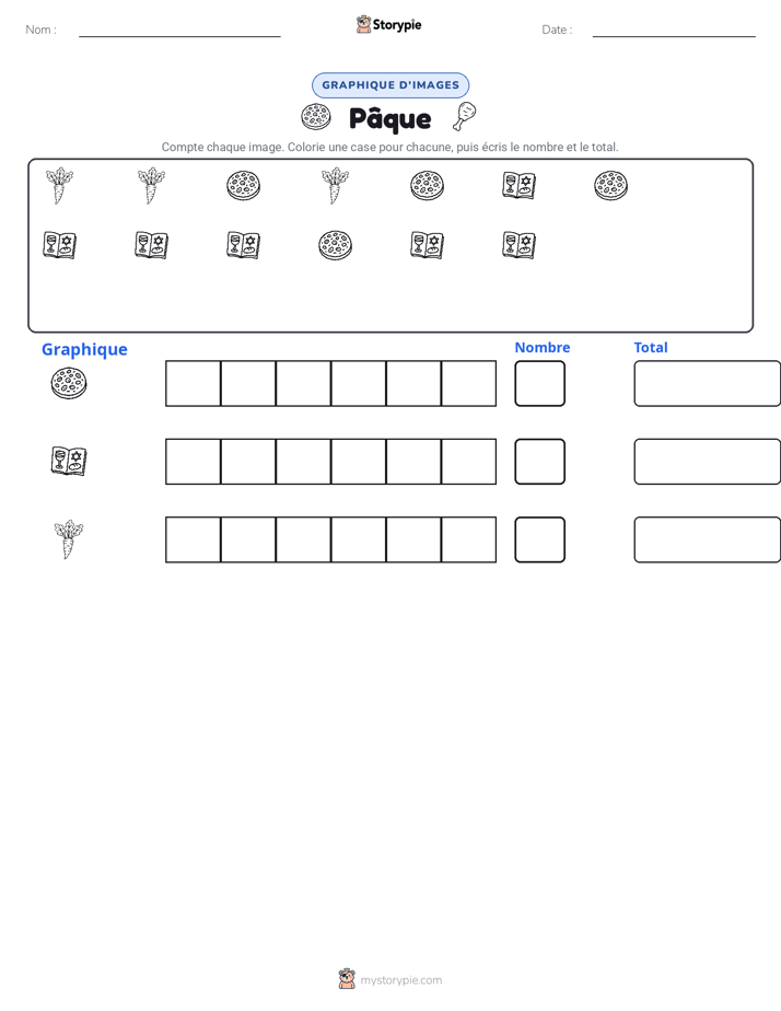 Compter & Graphier