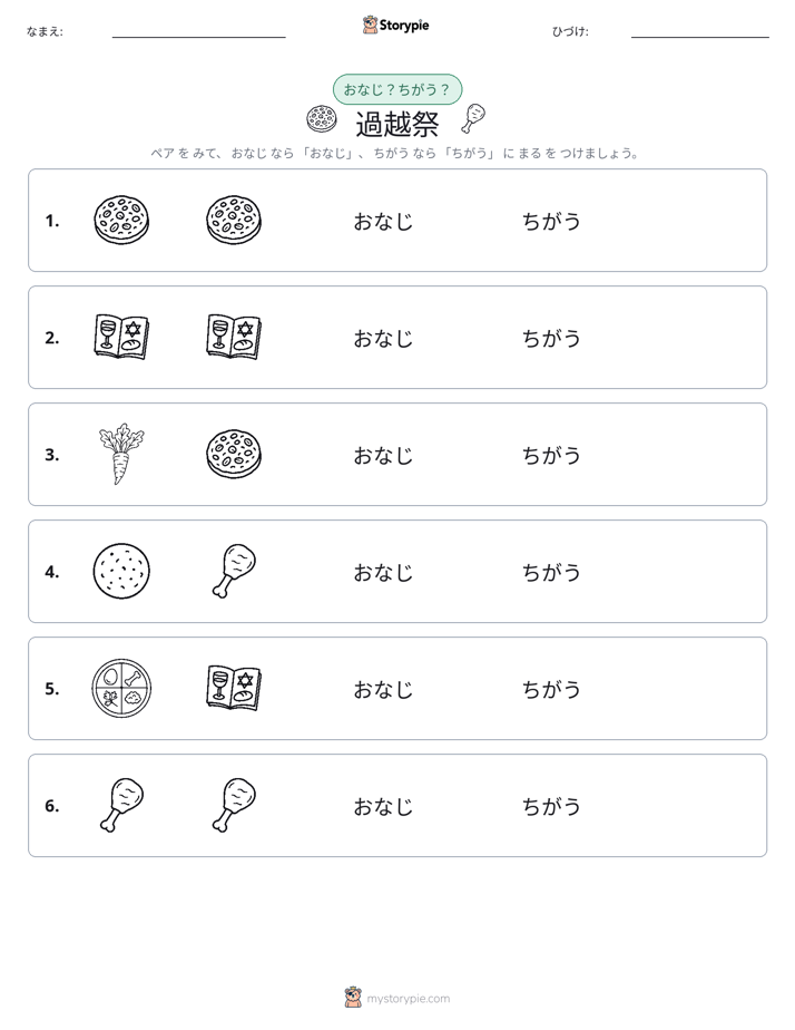 同じか違うか