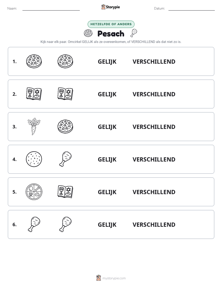 Zelfde of Verschillend
