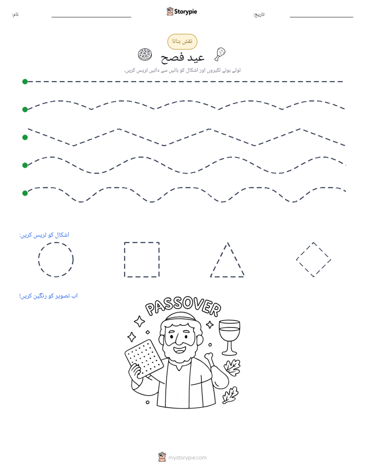 نقشہ بنانا