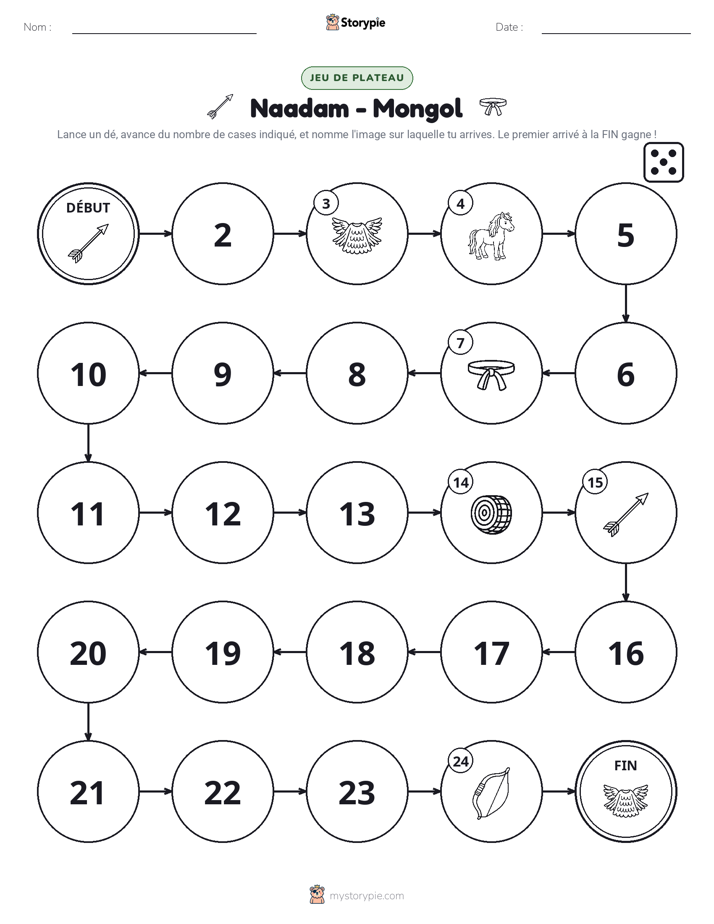 Jeu de Rouler & Avancer