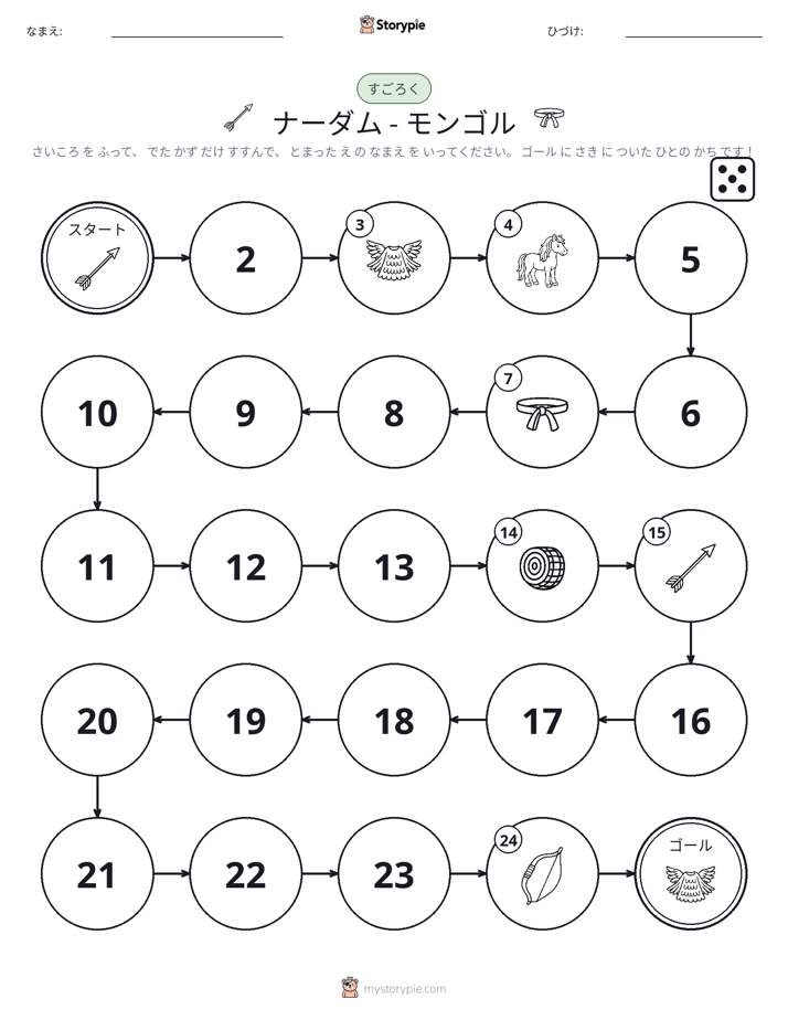 ロール＆ムーブゲーム
