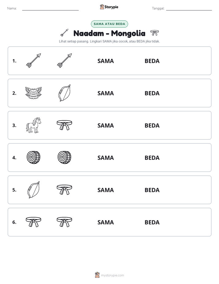 Sama atau Berbeda