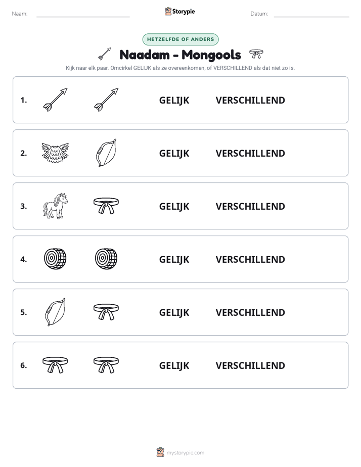 Zelfde of Verschillend