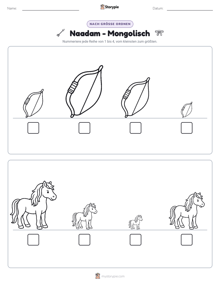 Größenordnung