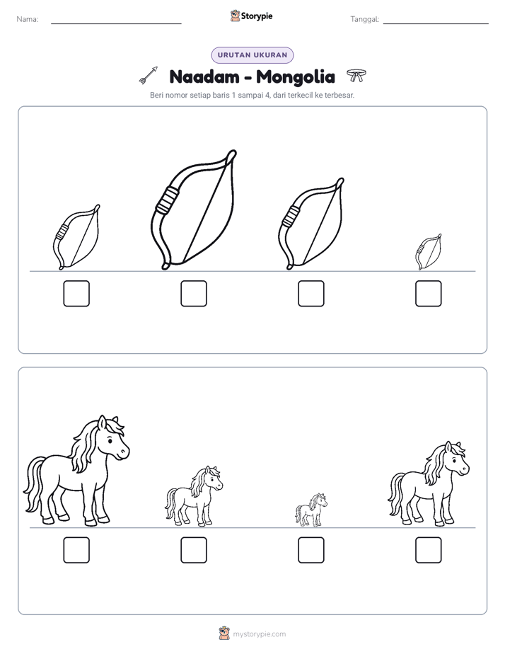 Urutan Ukuran