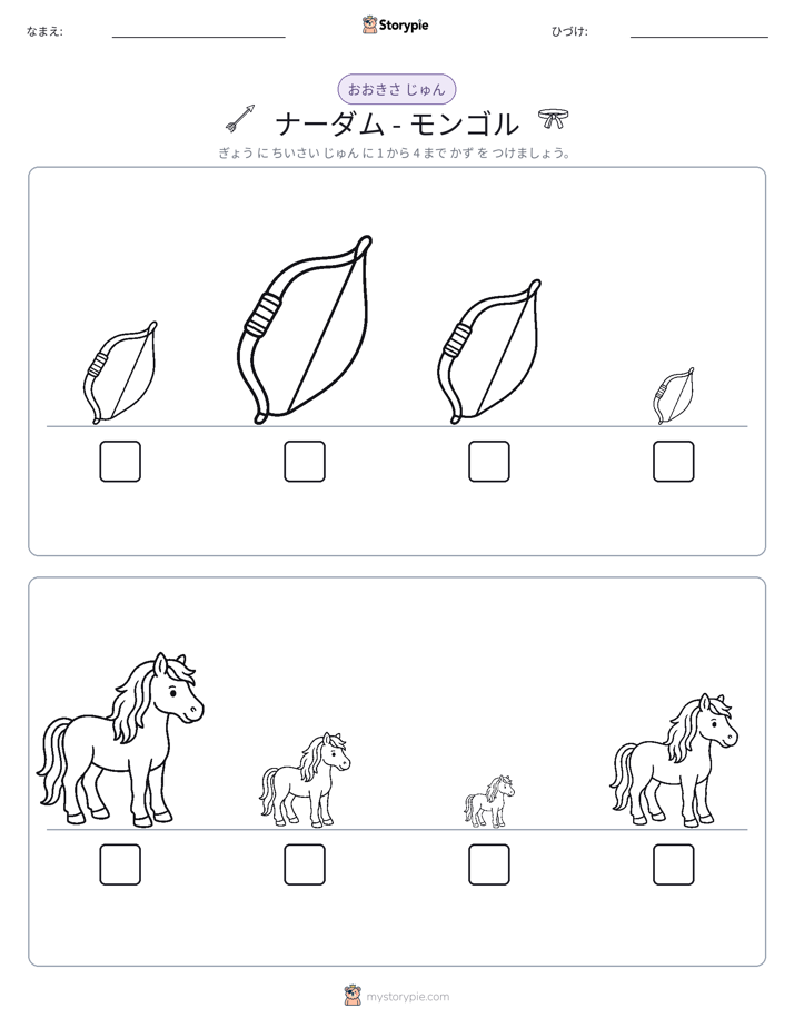 サイズ順