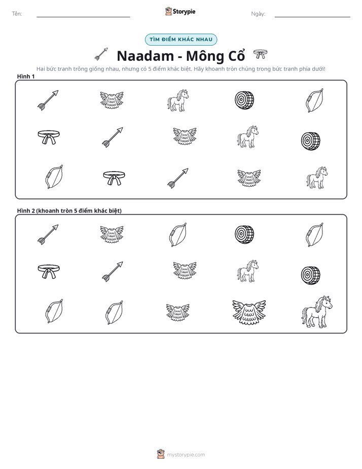 Tìm Sự Khác Biệt