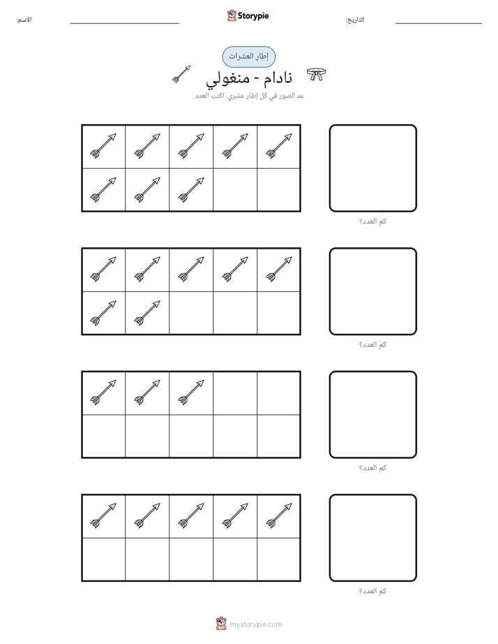 إطار العشرة