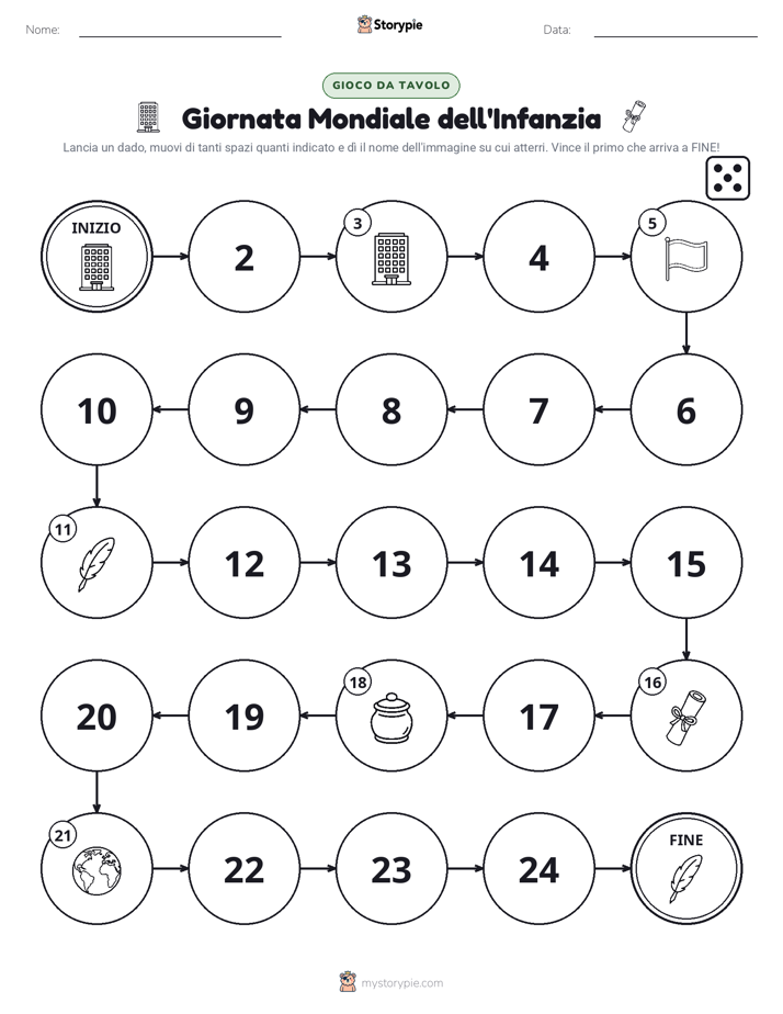 Gioco di Ruolo & Movimento