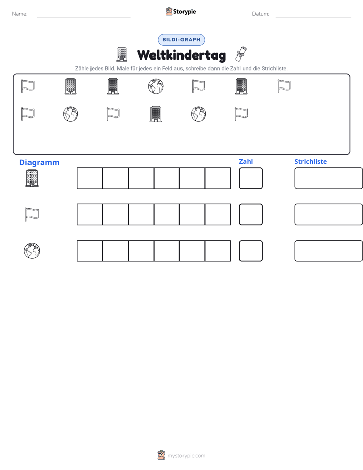 Zählen & Grafiken