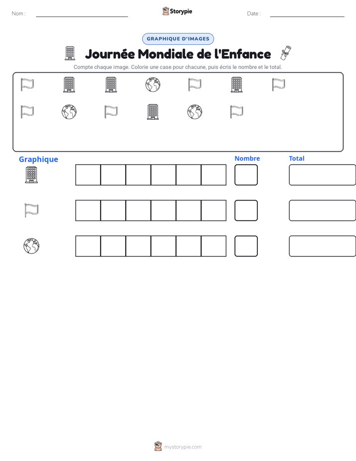 Compter & Graphier