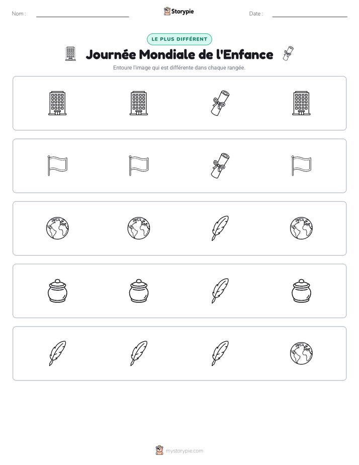 Celui qui ne correspond pas