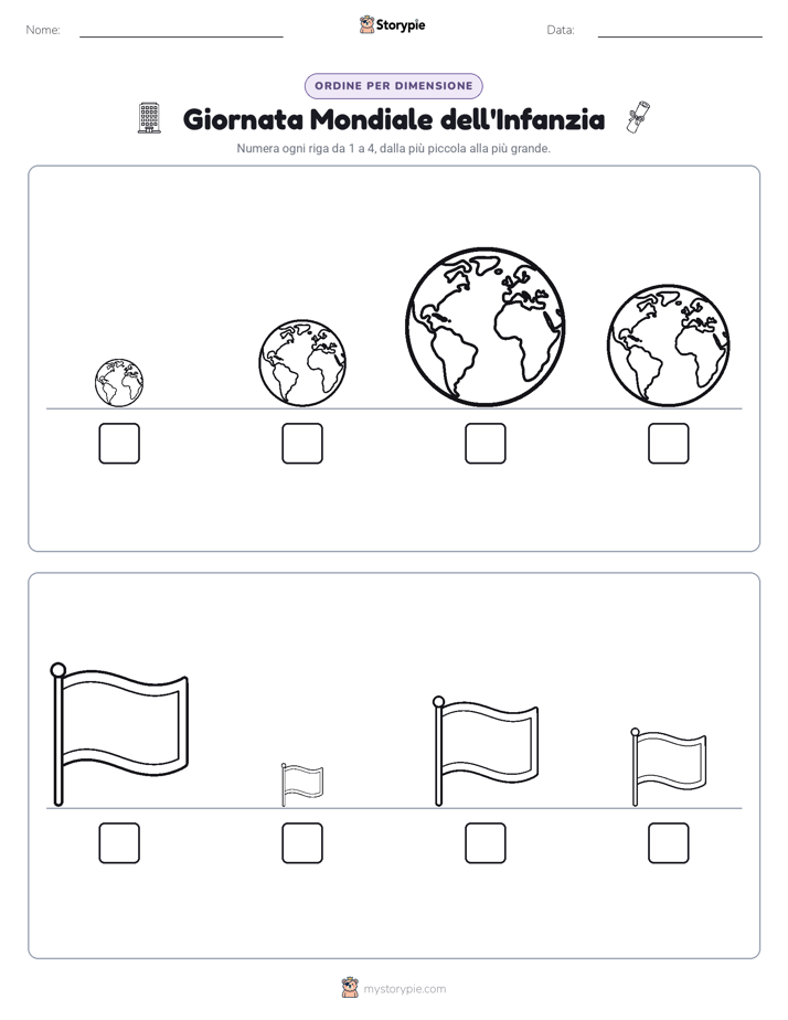 Ordine di Dimensione