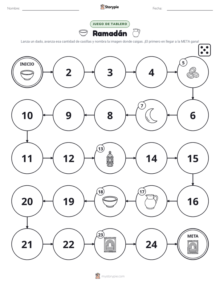 Juego de Rueda y Avanza