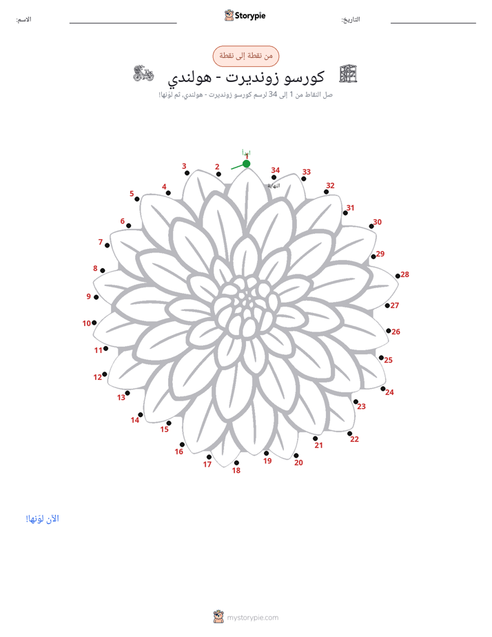 نقطة إلى نقطة