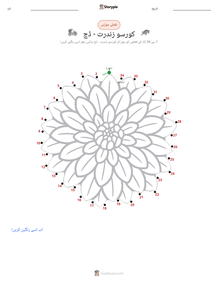نقطے سے نقطے تک