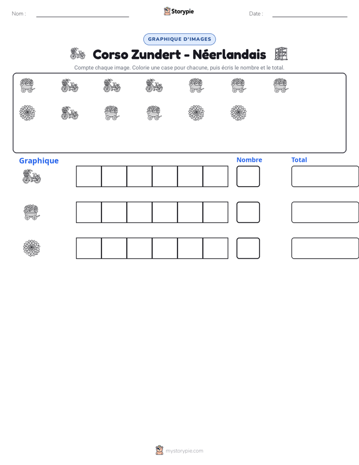 Compter & Graphier
