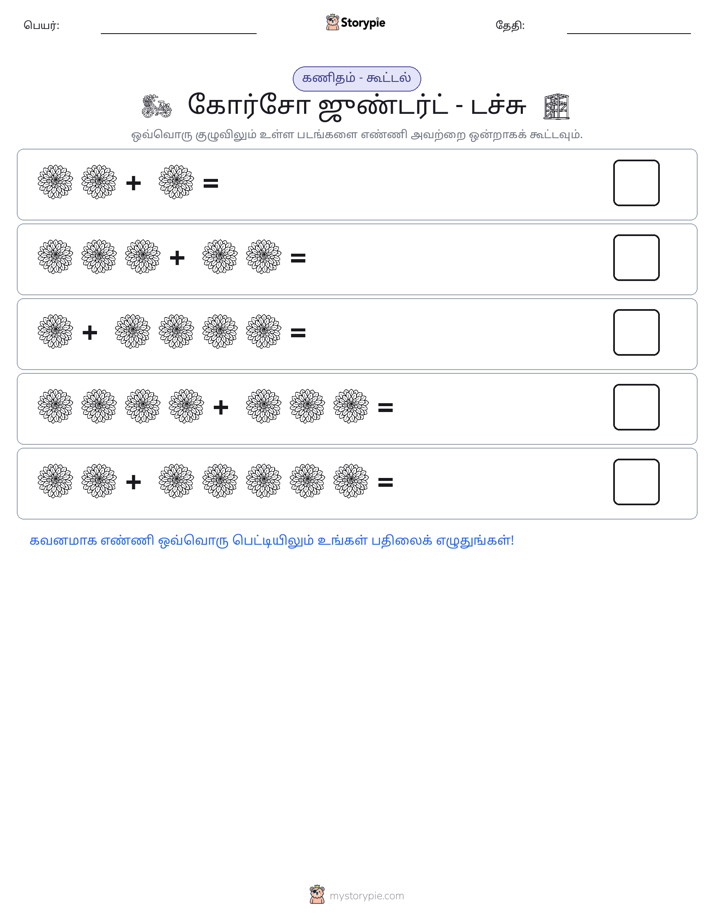 படம் கணிதம்