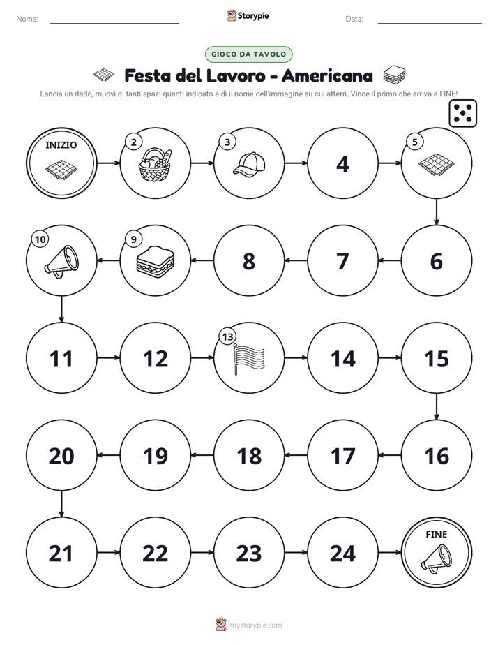 Gioco di Ruolo & Movimento