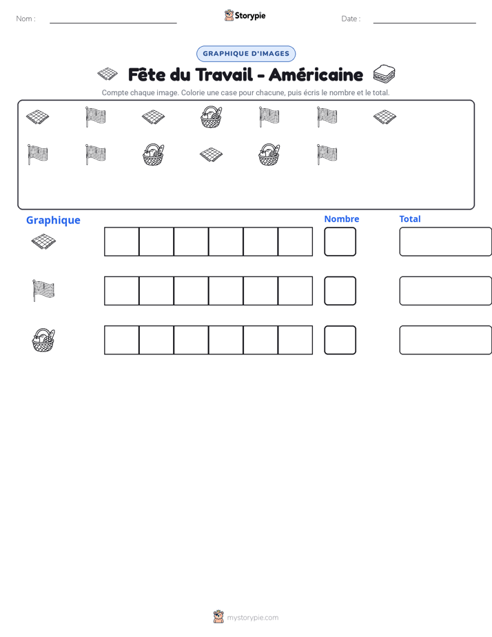 Compter & Graphier