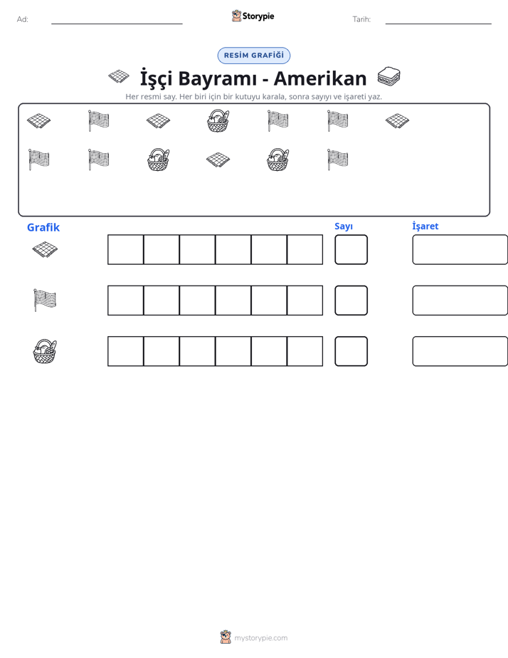 Say & Grafik
