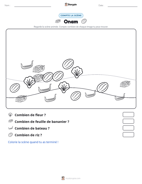 Scène de Comptage