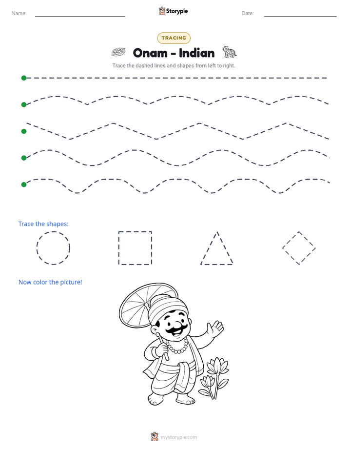 Tracing