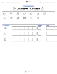 Aperçu de la feuille de travail imprimable Juneteenth - Américain