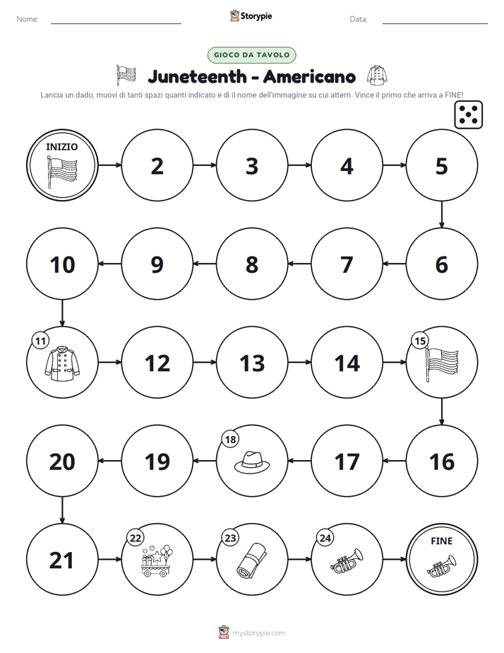 Gioco di Ruolo & Movimento