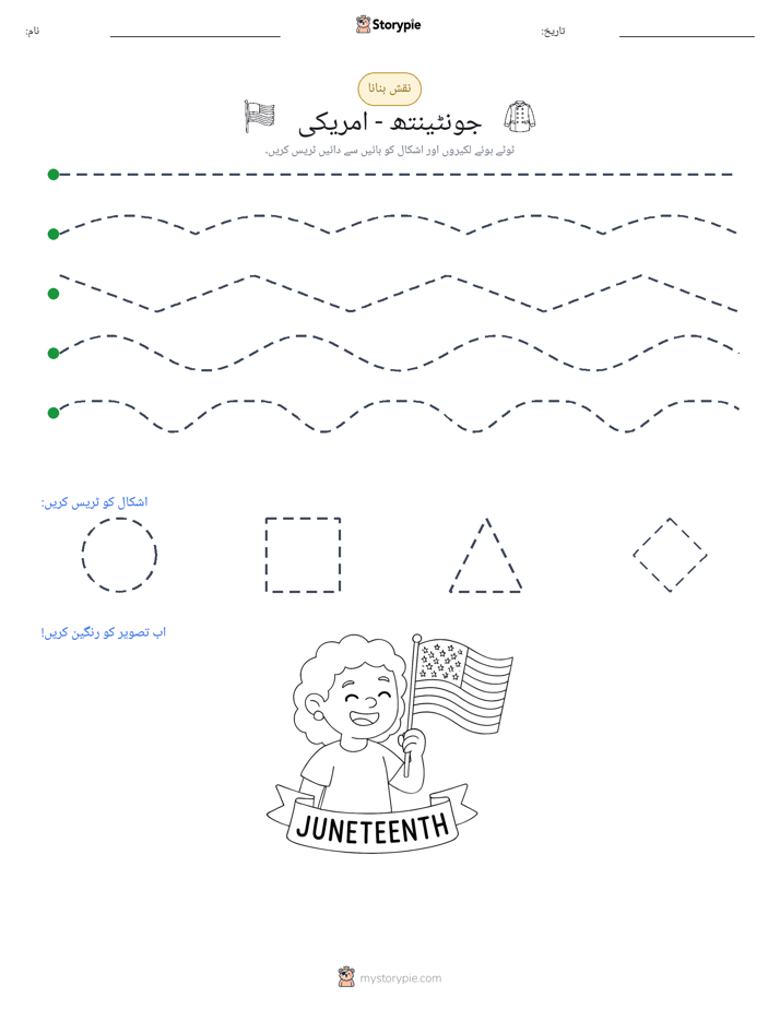 نقشہ بنانا