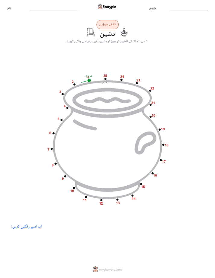 نقطے سے نقطے تک