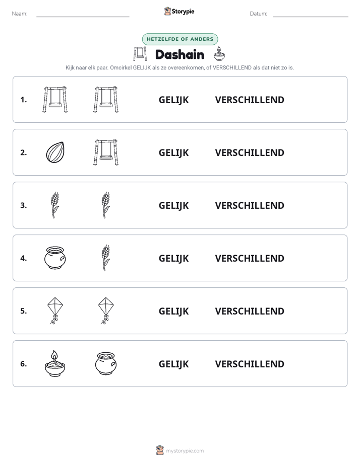 Zelfde of Verschillend