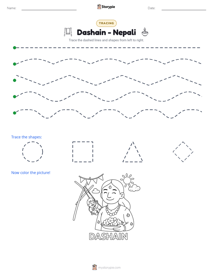 Tracing