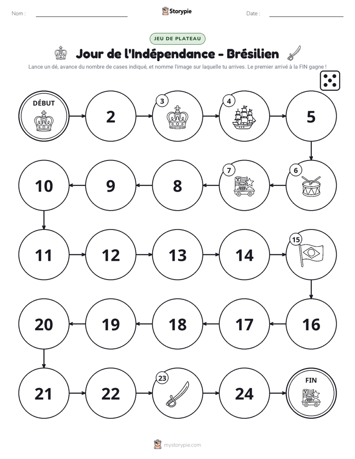 Jeu de Rouler & Avancer