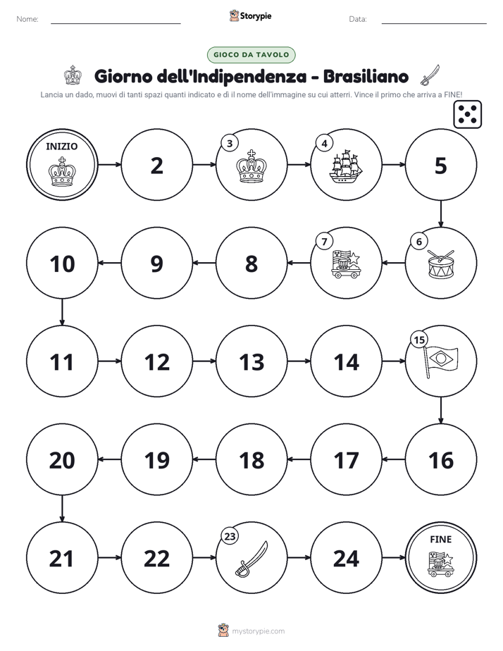 Gioco di Ruolo & Movimento