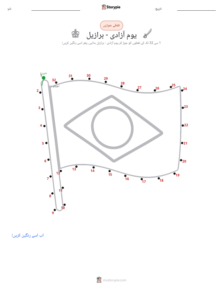 نقطے سے نقطے تک