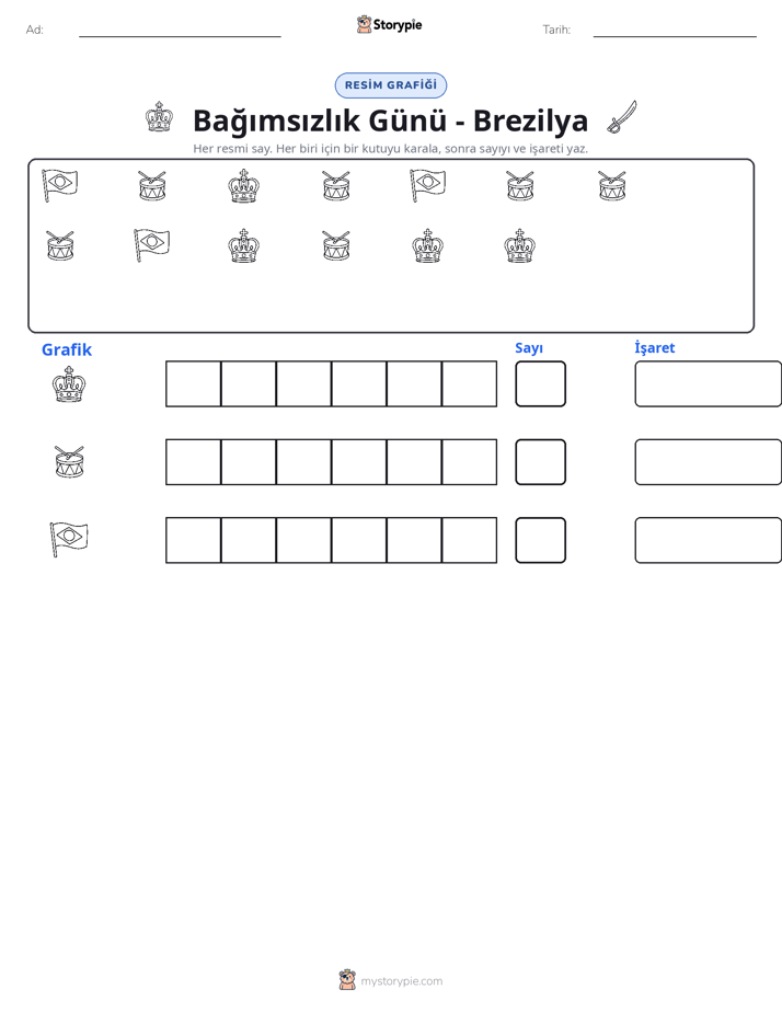 Say & Grafik
