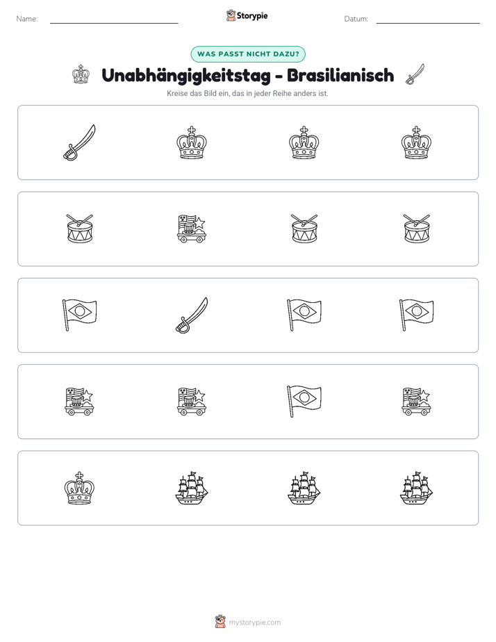 Das Andersartige
