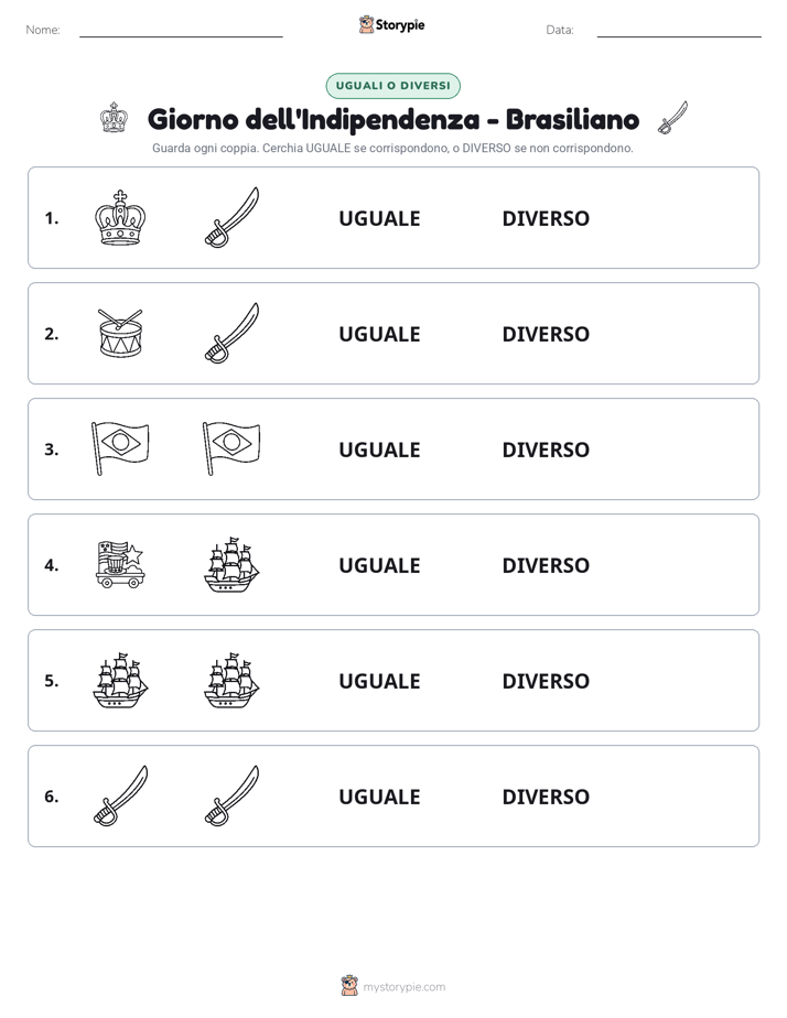 Stesso o Diverso